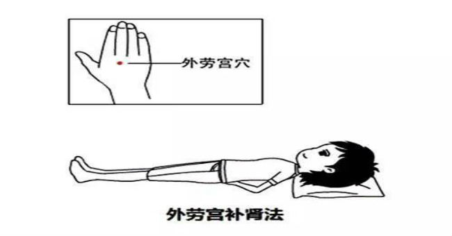 外勞宮