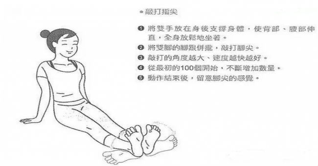 敲腳跟