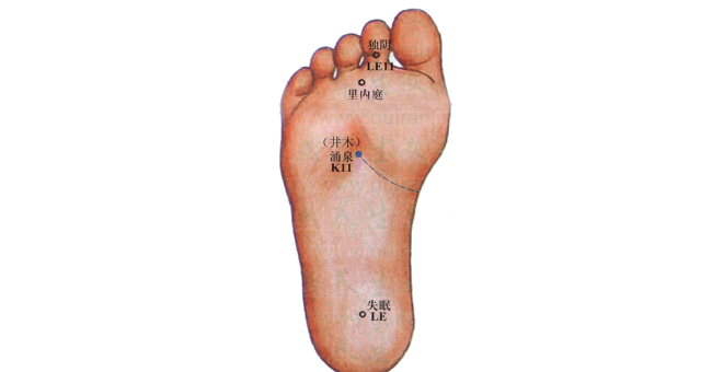 湧泉穴